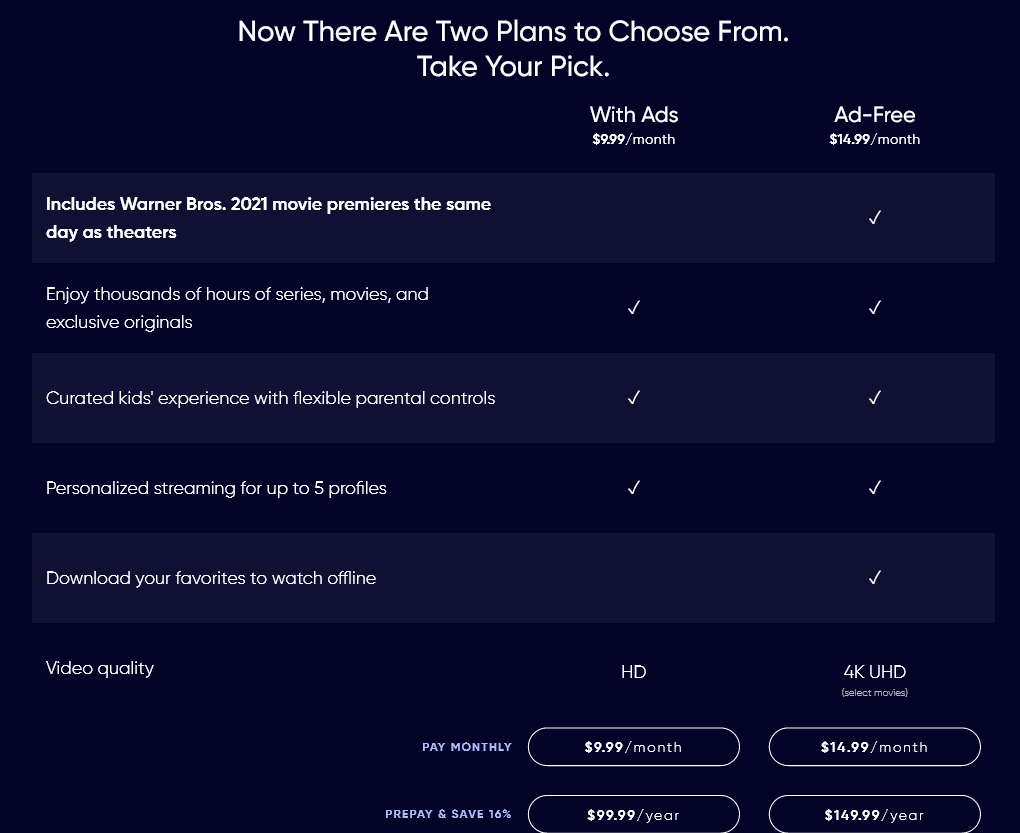 HBO Max Discounts